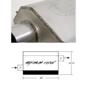 Maximum Flow Muffler - Single 3" Inlet Offset/Outlet Offset