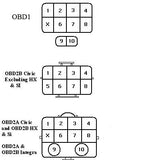 External Coil on Plug Kit (OBD2 Compatible)